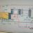 Boiler system control display / Prikaz krmiljenja kotlovske naprave